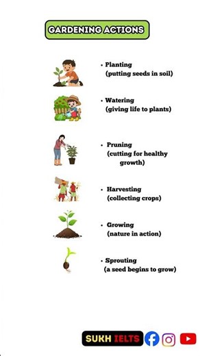 These Gardening Verbs Will Change Your IELTS Score #ielts #vocabulary #speaking