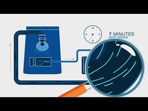 How does SoClean 2 CPAP Cleaner Works?