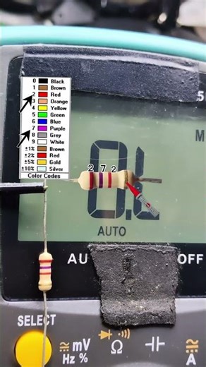 Reading Resistor Color Code #Electronics #Resistor #ColorCode