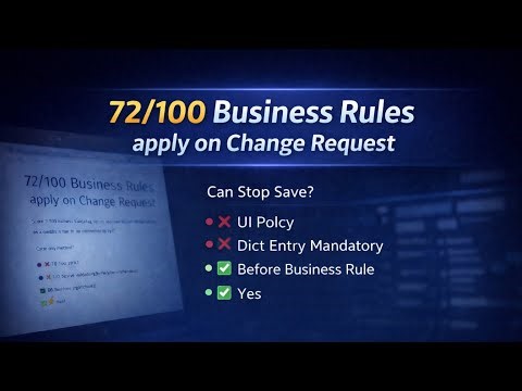 ServiceNow Change Request | Prevent Submit Without CI (Before Business Rule) | 72/100 video series