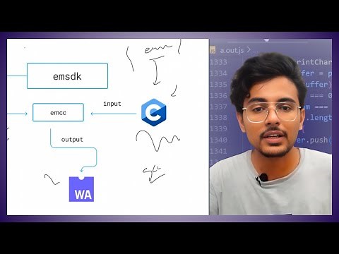 WebAssembly with C || Emscripten Tutorial : From "Hello World" to Module Instantiation