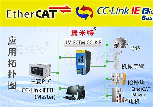 EtherCAT 台达变频器与三菱 PLC CC - Link IEFB通讯方案