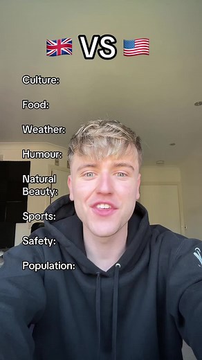UK vs US: Comparing Culture, Food, and Sports