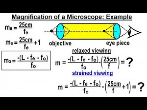 Physics 59 Optical Instruments (11 of 20) Magnification of a Microscope: Example