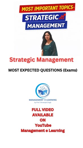 Most Expected Questions from Strategic Management | MBA Exam | Quick Revision
