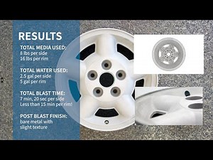 Removing Powder Coat from Aluminum Rims