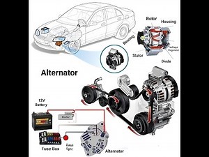 Mastering Your Car's Electrical System
