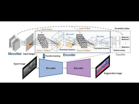 Friction Stir Welding: Advanced Techniques for Improved Efficiency and Strength