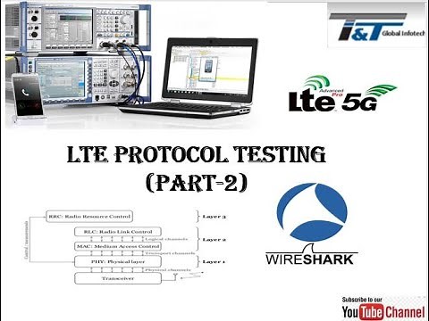 LTE Protocol Testing/ENB Testing/Telecom Testing/Wireless Testing- Part-2