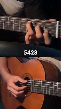 Sun raha hai na tu - Guitar Intro | Easy Guitar | Guitarist | Tutorial | Lesson