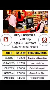 Hello guys SHOPRITE IS HIRING FOR DECEMBER PART-TIME JOBS FOR 2025 Positions: •General Workers •Cleaners •Security •Bakery Workers •Cashiers Application Link:>>🔍Allcareersonline.co.za Requirements -Grade 10 Or Abet -No Certificate -Be a South African citizen | Life job's creator