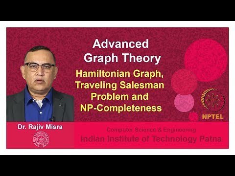 Lecture 22: Hamiltonian Graph Traveling Salesman Problem and NP-Completeness