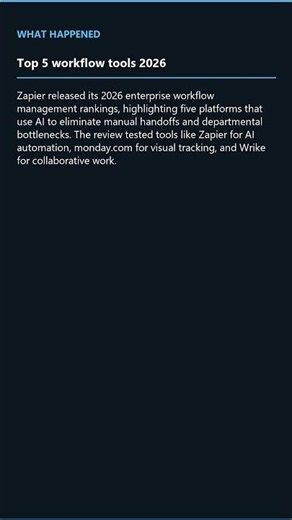The best enterprise workflow management software in 2026