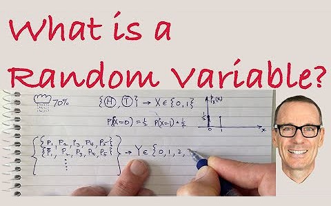 [Iain] 概率论与随机变量 Probability and Random Variables