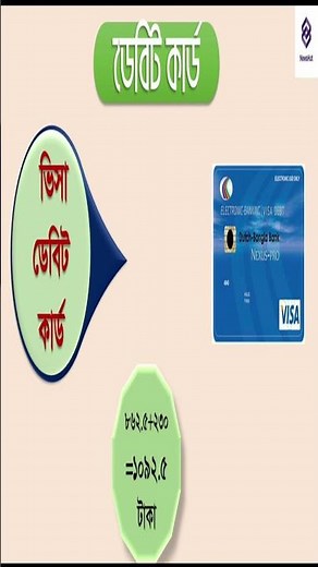 DBBL Visa Debit Card | DBBL Visa Debit Card Charge | DBBL Visa Debit Card Feature #dbbl #newshut
