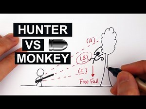 Monkey and Hunter Projectile Motion Problem | A Level Physics