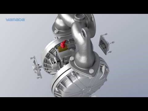 Yamada® Air Operated Double Diaphragm Pump Technical Overview