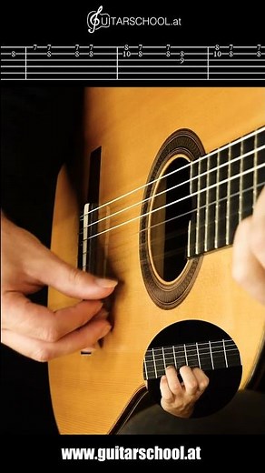 Cancion del Mariachi Guitar Tutorial: How to Play the Theme Guitar Part