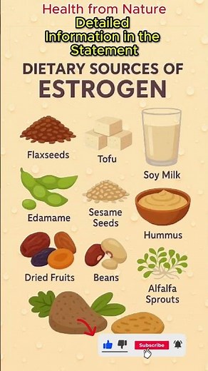 Top 10 Dietary Sources of Estrogen: Balance Hormones Naturally