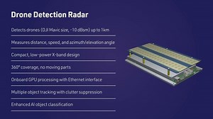 X-Band Drone Detection: 10GHz Radar with AI-Powered Drone Identification | RFbeam Microwave