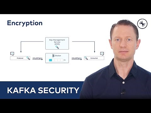 Kafka Security: Encryption Types and Strategies