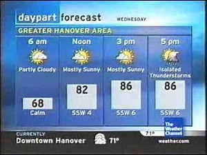 IntelliStar July 26, 2006 1:48 am