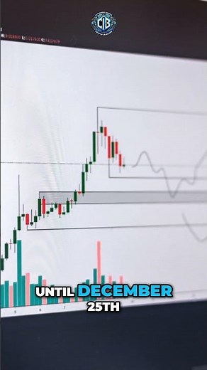 Uniswap UNI Surges 19%: Protocol Fees Buyback & Burn! #shorts