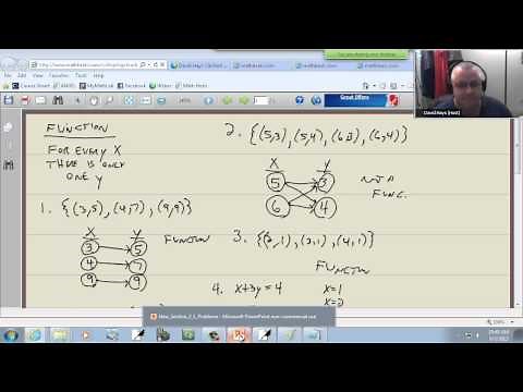 College Algebra: Basics of Functions and Their Graphs