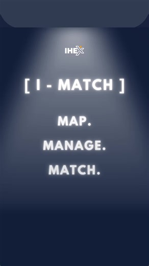 Map. Manage. Match. #scanner #talent #roles #match #manage