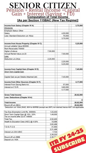 2.5K views · 11 shares | Income Tax Computation FY 2024-25 #incometax #incometaxseason #incometaxdepartment #incometaxreturn #incometaxfiling #incometaxindia #incometaxreturnfiling #incometaxupdate #incometaxrefund #incometaxreturns #incometaxes #incometaxrefunds #itr #itrfiling #itrfilling | CA Devesh Thakur | Facebook