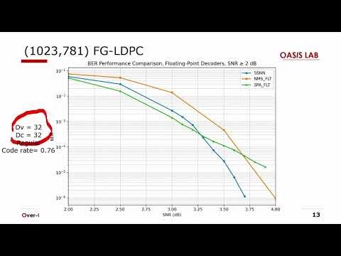 第074組，張錫嘉教授指導