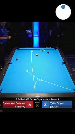 28K views · 356 reactions | Shane Van Boening vs Tyler Styer | 2025 Derby City Classic. Computer vision algorithms used for ball trajectory simulation and data-driven visualization. | PerformStars | Facebook