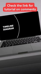 Timeline Diagram PowerPoint Presentation Tutorial #powerpointsimpletrick #powerpointideas #powerpointhacks #Powerpoint365 #PowerPoint #powerpointpresentation #powerpointtemplates #Powerpointtips #powerpointskills #powerpointdesign | Powerpoint Tutorials