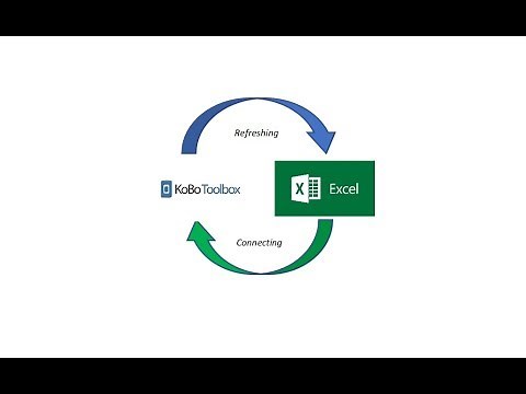 Connecting Kobo to Excel