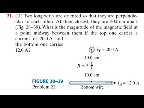 Two long wires are oriented so that they are perpendic- ular to each other. At their closest, they