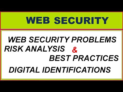 web security problems, risk analysis, best practices, digital identifications|| web security