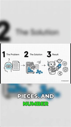 Chunking: The Bridge Between AI & Human Knowledge