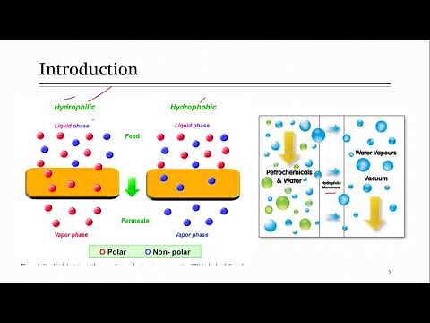 Lecture 20 Pervaporation (Membrane Separation Technique)