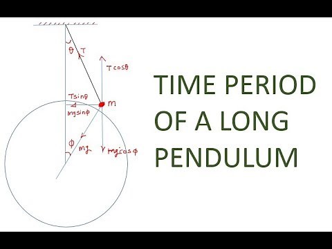 TIME PERIOD OF A PENDULUM OF LARGE LENGTH | PROF RAM SHARMA'S PHYSICS PRIVATE TUITIONS |