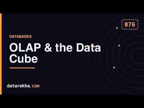 OLAP & the Data Cube — Visual Guide + Solved Problems | GATE DA | datarekha