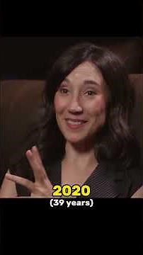 Sibel Kekilli (Shae) - Evolution 2002-2026