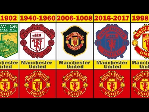 The Evolution of The Logo Manchester United