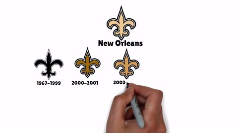 Evolution of Every NFL Team's Logo