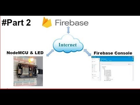 IOT with Firebase : Control Led from Firebase using Arduino Node MCU ESP8266 #PART2