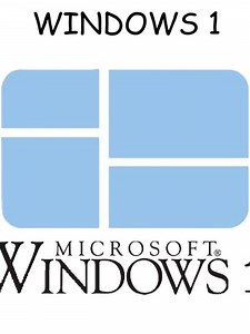 The Complete Evolution of Windows Operating Systems