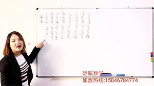 8的加法口诀记忆和运用-