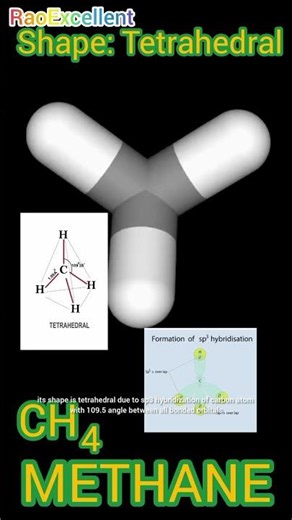 FUNCTIONAL GROUP-1|| ALKANES