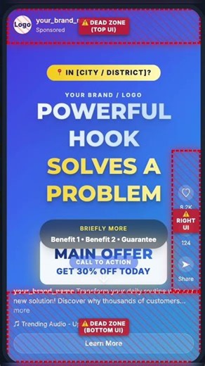 Guide to Meta Ads Creative Design | Autoro Tech