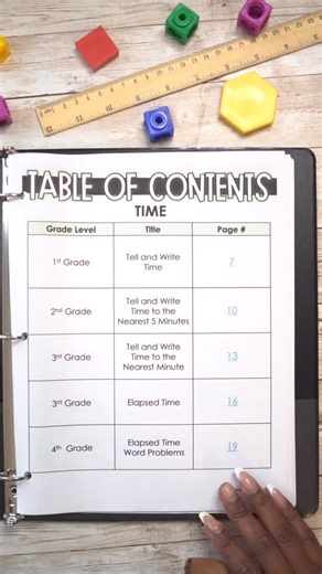 Ashley Forman on Instagram: "If your upper elementary students are struggling with elapsed time, here’s the truth… Most of them never mastered reading an analog clock in the first place. ⏰ This was a first-grade standard, but somewhere along the way, the foundation slipped, and now we’re seeing the impact across 3rd, 4th, and 5th grade math. My Bridge the Gap: Time workbook rebuilds that missing foundation step-by-step so students finally understand hours, minutes, and elapsed time… not just gue