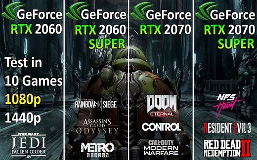 RTX 2060 2060S vs RTX 2070 2070S 显卡游戏性能测试对比（CPU为i7-9700K 5.2Ghz） 1080P 60帧视频